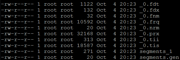 Directory Listing
